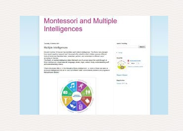 Multiple Intelligences